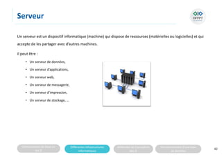 Connaissances de base sur
les SI
Différentes infrastructures
informatiques
Méthodes de Conception
des SI
Fonctionnement d’une base
de données
Serveur
Un serveur est un dispositif informatique (machine) qui dispose de ressources (matérielles ou logicielles) et qui
accepte de les partager avec d’autres machines.
Il peut être :
• Un serveur de données,
• Un serveur d’applications,
• Un serveur web,
• Un serveur de messagerie,
• Un serveur d’impression,
• Un serveur de stockage, …
42
 