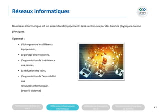 Connaissances de base sur
les SI
Différentes infrastructures
informatiques
Méthodes de Conception
des SI
Fonctionnement d’une base
de données
Réseaux Informatiques
Un réseau informatique est un ensemble d’équipements reliés entre eux par des liaisons physiques ou non
physiques.
Il permet :
• L’échange entre les différents
équipements,
• Le partage des ressources,
• L’augmentation de la résistance
aux pannes,
• La réduction des coûts,
• L’augmentation de l’accessibilité
aux
ressources informatiques
(travail à distance)
43
 