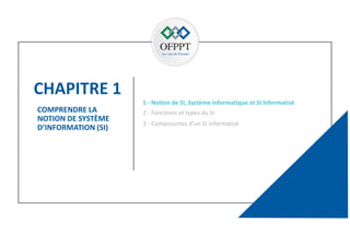 CHAPITRE 1
5
COMPRENDRE LA
NOTION DE SYSTÈME
D’INFORMATION (SI)
2 - Fonctions et types du SI
1 - Notion de SI, Système informatique et SI Informatisé
3 - Composantes d’un SI informatisé
 