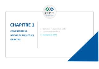 CHAPITRE 1
62
COMPRENDRE LA
NOTION DE MCSI ET SES
OBJECTIFS
2 - Classification des MCSI
1 - Définition et objectifs de MCSI
3 - Exemples de MCSI
 