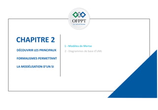 CHAPITRE 2
64
DÉCOUVRIR LES PRINCIPAUX
FORMALISMES PERMETTANT
LA MODÉLISATION D’UN SI
1 - Modèles de Merise
2 - Diagrammes de base d’UML
 