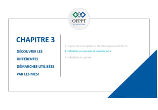 CHAPITRE 3
74
DÉCOUVRIR LES
DIFFÉRENTES
DÉMARCHES UTILISÉES
PAR LES MCSI
1 - Cycles de conception et de développement des SI
2 - Modèle en cascade et modèle en V
3 - Modèles en spirale
 