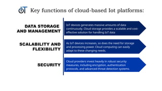 CLOUD IOT Integration for Cloud comp.pptx