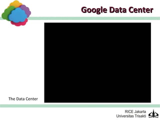 Google Data Center




The Data Center
 
