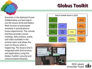 Globus Toolkit

Scientists in the National Fusion
Collaboratory are learning to
use the Access Grid and Globus
Web services to participate
remotely in pulsed plasma
fusion experiments. The remote
interface provides sensor
readings, data analysis, audio,
and video available in the
control room and allows the
team to discuss what is
happening. The Access Grid is
integrated with Grid services
and applications using the
Globus Toolkit's security and
communication libraries.
 
