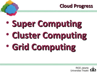 Cloud Progress


• Super Computing
• Cluster Computing
• Grid Computing
 