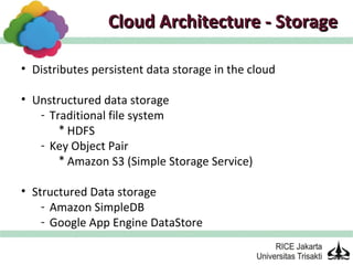 Cloud Architecture - Storage

• Distributes persistent data storage in the cloud

• Unstructured data storage
   - Traditional file system
       * HDFS
   - Key Object Pair
       * Amazon S3 (Simple Storage Service)

• Structured Data storage
    - Amazon SimpleDB
    - Google App Engine DataStore
 