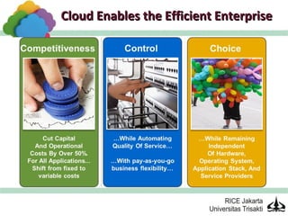 Cloud Enables the Efficient Enterprise
 