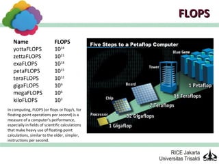 FLOPS

   Name                      FLOPS
   yottaFLOPS                1024
   zettaFLOPS                1021
   exaFLOPS                  1018
   petaFLOPS                 1015
   teraFLOPS                 1012
   gigaFLOPS                 109
   megaFLOPS                 106
   kiloFLOPS                 103
In computing, FLOPS (or flops or flop/s, for
floating-point operations per second) is a
measure of a computer's performance,
especially in fields of scientific calculations
that make heavy use of floating-point
calculations, similar to the older, simpler,
instructions per second.
 