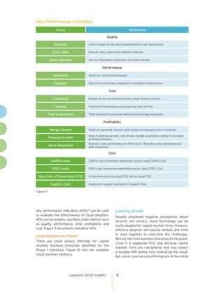 Cloud Adoption in Capital Markets: A Perspective | PDF