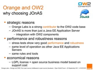 Orange and OW2
  why choosing JOnAS

     strategic reasons
            – Orange Labs is a strong contributor to the OW2 code base
            – JOnAS is more than just a Java EE Application Server
               – integration with OW2 components
     performance and robustness reasons
            – stress tests show very good performance and robustness
            – same level of operation as other Java EE Applications
              Servers
            – same rules and tools
     economical reasons
            – LGPL license + open source business model based on
              support cost
Orange Labs – Orange and OW2: from open source middleware to open source cloudware – Open World Forum – 23 September 2011 unrestricted
 