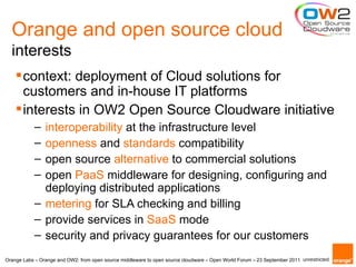 Orange and open source cloud
  interests
     context: deployment of Cloud solutions for
      customers and in-house IT platforms
     interests in OW2 Open Source Cloudware initiative
            – interoperability at the infrastructure level
            – openness and standards compatibility
            – open source alternative to commercial solutions
            – open PaaS middleware for designing, configuring and
              deploying distributed applications
            – metering for SLA checking and billing
            – provide services in SaaS mode
            – security and privacy guarantees for our customers
Orange Labs – Orange and OW2: from open source middleware to open source cloudware – Open World Forum – 23 September 2011 unrestricted
 