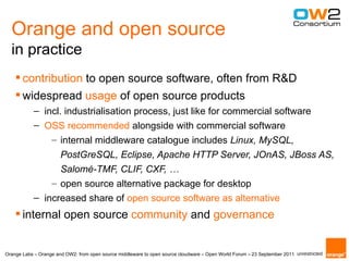 Orange and open source
  in practice
     contribution to open source software, often from R&D
     widespread usage of open source products
            – incl. industrialisation process, just like for commercial software
            – OSS recommended alongside with commercial software
                – internal middleware catalogue includes Linux, MySQL,
                   PostGreSQL, Eclipse, Apache HTTP Server, JOnAS, JBoss AS,
                   Salomé-TMF, CLIF, CXF, …
                – open source alternative package for desktop
            – increased share of open source software as alternative
     internal open source community and governance


Orange Labs – Orange and OW2: from open source middleware to open source cloudware – Open World Forum – 23 September 2011 unrestricted
 