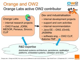 Orange and OW2
    Orange Labs active OW2 contributor
                                                                          Dev and industrialisation
   Orange Labs                                                            – internal development projects
   – internal research projects                                           – support and com activities
   – OW2 Fractal, JORM,                                                   – internal recommendation
   MEDOR, Perseus, Sirocco,                                               – Java EE – OW2 JOnAS,
   CLIF                                                                   JASMINe
                                                                          – software eng. – OW2 CLIF,
                                                                          Salome-TMF


                                R&D expertise
                                distributed systems architecture, persistence, application
                                platforms, embedded systems, validation and tests

Orange Labs – Orange and OW2: from open source middleware to open source cloudware – Open World Forum – 23 September 2011 unrestricted
 