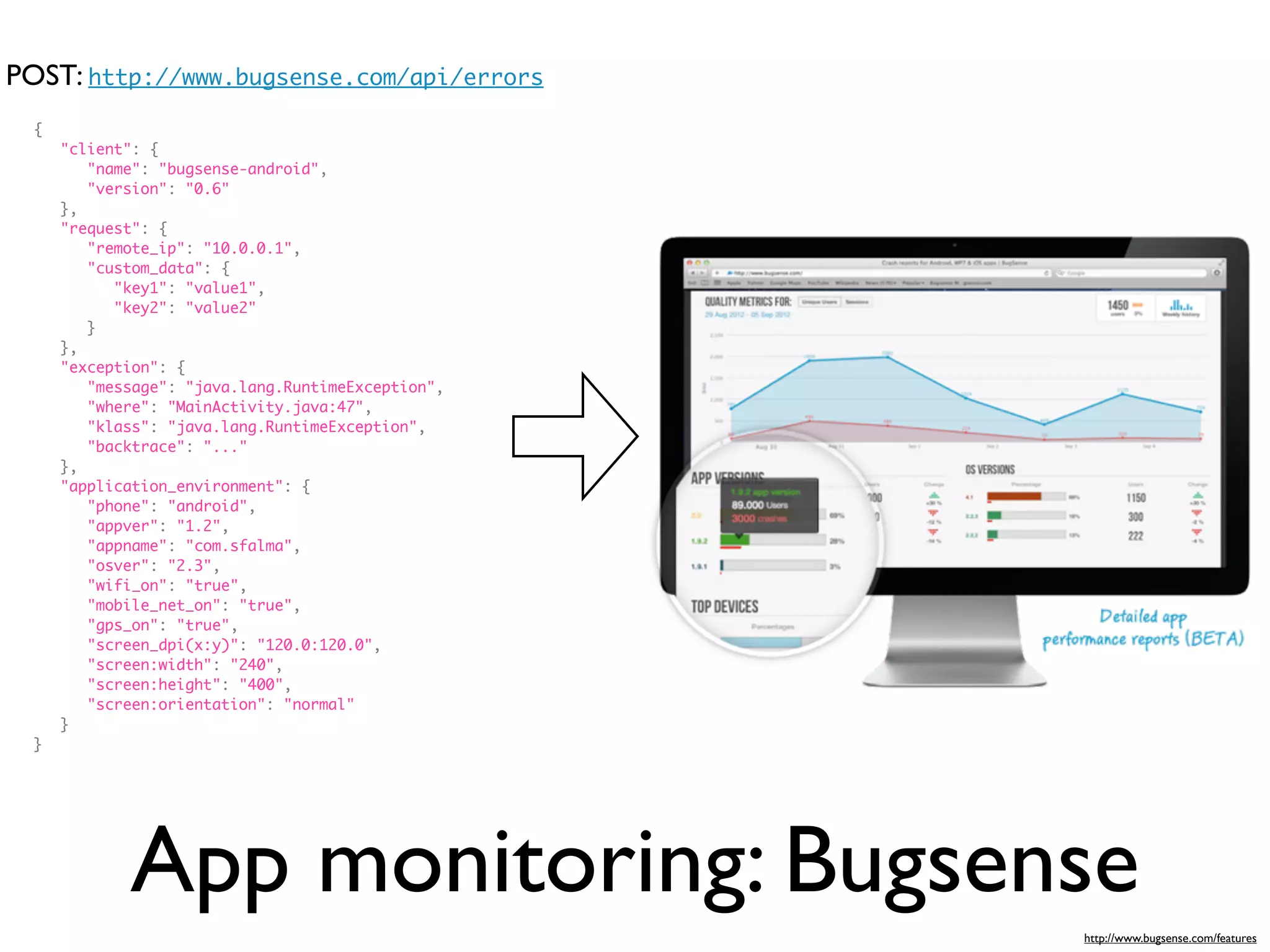 POST: http://www.bugsense.com/api/errors
  {
      "client": {
         "name": "bugsense-android",
         "version": "0.6"
      },
      "request": {
         "remote_ip": "10.0.0.1",
         "custom_data": {
            "key1": "value1",
            "key2": "value2"
         }
      },
      "exception": {
         "message": "java.lang.RuntimeException",
         "where": "MainActivity.java:47",
         "klass": "java.lang.RuntimeException",
         "backtrace": "..."
      },
      "application_environment": {
         "phone": "android",
         "appver": "1.2",
         "appname": "com.sfalma",
         "osver": "2.3",
         "wifi_on": "true",
         "mobile_net_on": "true",
         "gps_on": "true",
         "screen_dpi(x:y)": "120.0:120.0",
         "screen:width": "240",
         "screen:height": "400",
         "screen:orientation": "normal"
      }
  }




             App monitoring: Bugsense
                                                    http://www.bugsense.com/features
 