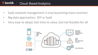 Cloud-BasedAnalytics
• SaaS	network	management	is	now	becoming	more	common
• Big	data	approaches:		DIY	or	SaaS
• Very	easy	to	adopt,	fast	time	to	value,	but	not	feasible	for	all
 