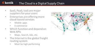 The Cloud is a Digital Supply Chain
• SaaS,	PaaS,	IaaS are	major	
suppliers	for	your	users
• Enterprises	are	offering	more	
cloud-based	services
• Mobile	apps
• E-commerce
• Which	function	and	depend	on	
Web	APIs
• Maps,	Search,	Ads,	etc.
• The	Internet	is	the	global	freight	
routing	system
• Must	be	high	performing
 