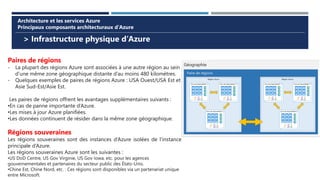 > Infrastructure physique d’Azure
Architecture et les services Azure
Principaux composants architecturaux d’Azure
Paires de régions
- La plupart des régions Azure sont associées à une autre région au sein
d’une même zone géographique distante d’au moins 480 kilomètres.
- Quelques exemples de paires de régions Azure : USA Ouest/USA Est et
Asie Sud-Est/Asie Est.
Les paires de régions offrent les avantages supplémentaires suivants :
•En cas de panne importante d’Azure.
•Les mises à jour Azure planifiées.
•Les données continuent de résider dans la même zone géographique.
Régions souveraines
Les régions souveraines sont des instances d’Azure isolées de l’instance
principale d’Azure.
Les régions souveraines Azure sont les suivantes :
•US DoD Centre, US Gov Virginie, US Gov Iowa, etc. pour les agences
gouvernementales et partenaires du secteur public des États-Unis.
•Chine Est, Chine Nord, etc. : Ces régions sont disponibles via un partenariat unique
entre Microsoft.
 