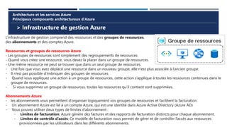 > Infrastructure de gestion Azure
Architecture et les services Azure
Principaux composants architecturaux d’Azure
L’infrastructure de gestion comprend des ressources et des groupes de ressources,
des abonnements et des comptes Azure.
Ressources et groupes de ressources Azure
- Les groupes de ressources sont simplement des regroupements de ressources.
- Quand vous créez une ressource, vous devez la placer dans un groupe de ressources.
- Une même ressource ne peut se trouver que dans un seul groupe de ressources.
- Une fois que vous avez déplacé une ressource dans un nouveau groupe, elle n’est plus associée à l’ancien groupe.
- Il n’est pas possible d’imbriquer des groupes de ressources.
- Quand vous appliquez une action à un groupe de ressources, cette action s’applique à toutes les ressources contenues dans le
groupe de ressources.
- Si vous supprimez un groupe de ressources, toutes les ressources qu’il contient sont supprimées.
Abonnements Azure
- les abonnements vous permettent d’organiser logiquement vos groupes de ressources et facilitent la facturation.
- Un abonnement Azure est lié à un compte Azure, qui est une identité dans Azure Active Directory (Azure AD)
- Vous pouvez utiliser deux types de limites d’abonnement :
- Limites de facturation: Azure génère des factures et des rapports de facturation distincts pour chaque abonnement.
- Limites de contrôle d’accès: Ce modèle de facturation vous permet de gérer et de contrôler l’accès aux ressources
provisionnées par les utilisateurs dans les différents abonnements.
 