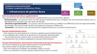 > Infrastructure de gestion Azure
Architecture et les services Azure
Principaux composants architecturaux d’Azure
Créer des abonnements Azure supplémentaires
Vous pouvez choisir de créer des abonnements supplémentaires pour une facturation séparée :
- Environnements : vous pouvez choisir de créer plusieurs abonnements pour configurer des environnements distincts pour le
développement et les tests, pour des raisons de sécurité.
- Structures organisationnelles : vous pouvez créer des abonnements qui reflètent vos différentes structures organisationnelles.
Par exemple, vous pouvez limiter l’accès d’une équipe aux ressources à faible coût.
- Facturation : vous pouvez créer des abonnements supplémentaires pour vos besoins de facturation.
Groupes d’administration Azure
- Vous organisez les abonnements en conteneurs appelés groupes d’administration,
et vous appliquez des conditions de gouvernance aux groupes d’administration.
- Tous les abonnements contenus dans un groupe d’administration héritent
automatiquement des conditions appliquées au groupe d’administration.
Groupe d’administration, abonnements et hiérarchie de groupes de ressources
Une structure flexible de groupes d’administration et d’abonnements.
Vous pouvez utiliser les groupes d’administration pours :
- Créer une hiérarchie qui applique une stratégie. (limiter un accès)
- Fournir aux utilisateurs un accès à plusieurs abonnements. (fournir un accès)
 