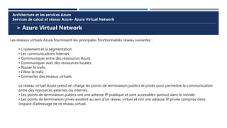 > Azure Virtual Network
Architecture et les services Azure
Services de calcul et réseau Azure- Azure Virtual Network
Les réseaux virtuels Azure fournissent les principales fonctionnalités réseau suivantes :
• L’isolement et la segmentation.
• Les communications Internet.
• Communiquer entre des ressources Azure.
• Communiquer avec des ressources locales.
• Router le trafic.
• Filtrer le trafic.
• Connecter des réseaux virtuels.
Le réseau virtuel Azure prend en charge les points de terminaison publics et privés pour permettre la communication
entre des ressources externes ou internes.
• Les points de terminaison publics ont une adresse IP publique et sont accessibles partout dans le monde.
• Les points de terminaison privés existent au sein d’un réseau virtuel et ont une adresse IP privée comprise dans
l’espace d’adressage de ce réseau virtuel.
 