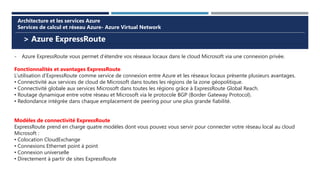 > Azure ExpressRoute
Architecture et les services Azure
Services de calcul et réseau Azure- Azure Virtual Network
- Azure ExpressRoute vous permet d’étendre vos réseaux locaux dans le cloud Microsoft via une connexion privée.
Fonctionnalités et avantages ExpressRoute
L’utilisation d’ExpressRoute comme service de connexion entre Azure et les réseaux locaux présente plusieurs avantages.
• Connectivité aux services de cloud de Microsoft dans toutes les régions de la zone géopolitique.
• Connectivité globale aux services Microsoft dans toutes les régions grâce à ExpressRoute Global Reach.
• Routage dynamique entre votre réseau et Microsoft via le protocole BGP (Border Gateway Protocol).
• Redondance intégrée dans chaque emplacement de peering pour une plus grande fiabilité.
Modèles de connectivité ExpressRoute
ExpressRoute prend en charge quatre modèles dont vous pouvez vous servir pour connecter votre réseau local au cloud
Microsoft :
• Colocation CloudExchange
• Connexions Ethernet point à point
• Connexion universelle
• Directement à partir de sites ExpressRoute
 