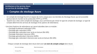 > Comptes de stockage Azure
Architecture et les services Azure
Les services de stockage Azure
- Un compte de stockage fournit un espace de noms unique pour vos données du Stockage Azure, qui est accessible
partout dans le monde via les protocoles HTTP ou HTTPS.
- Quand vous créez votre compte de stockage, vous commencez par choisir le type de compte de stockage. Le type de
compte détermine les services de stockage et les options de redondance.
- Une liste d’options de redondance qui seront abordées dans ce module :
• Stockage localement redondant (LRS)
• Stockage géo-redondant (GRS)
• Stockage géo-redondant avec accès en lecture (RA-GRS)
• Stockage redondant interzone (ZRS)
• Stockage géoredondant interzone (GZRS)
• Stockage géo-redondant interzone avec accès en lecture (RA-GRS)
Chaque compte de stockage dans Azure doit avoir un nom de compte unique dans Azure.
 