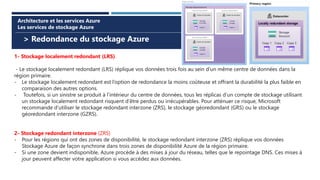 > Redondance du stockage Azure
Architecture et les services Azure
Les services de stockage Azure
1- Stockage localement redondant (LRS)
- Le stockage localement redondant (LRS) réplique vos données trois fois au sein d’un même centre de données dans la
région primaire.
- Le stockage localement redondant est l’option de redondance la moins coûteuse et offrant la durabilité la plus faible en
comparaison des autres options.
- Toutefois, si un sinistre se produit à l’intérieur du centre de données, tous les réplicas d’un compte de stockage utilisant
un stockage localement redondant risquent d’être perdus ou irrécupérables. Pour atténuer ce risque, Microsoft
recommande d’utiliser le stockage redondant interzone (ZRS), le stockage géoredondant (GRS) ou le stockage
géoredondant interzone (GZRS).
2- Stockage redondant interzone (ZRS)
- Pour les régions qui ont des zones de disponibilité, le stockage redondant interzone (ZRS) réplique vos données
Stockage Azure de façon synchrone dans trois zones de disponibilité Azure de la région primaire.
- Si une zone devient indisponible, Azure procède à des mises à jour du réseau, telles que le repointage DNS. Ces mises à
jour peuvent affecter votre application si vous accédez aux données.
 
