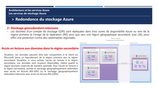> Redondance du stockage Azure
Architecture et les services Azure
Les services de stockage Azure
2- Stockage géoredondant interzone
- Les données d’un compte de stockage GZRS sont répliquées dans trois zones de disponibilité Azure au sein de la
région primaire (à l’image de la réplication ZRS) ainsi que vers une région géographique secondaire, avec LRS, pour
offrir une protection contre des catastrophes régionales.
Toutefois, ces données peuvent être lues uniquement si le client ou
Microsoft lance un basculement de la région primaire vers la région
secondaire. Toutefois, si vous activez l’accès en lecture à la région
secondaire, vos données sont toujours disponibles, même quand la
région primaire s’exécute de manière optimale. Pour l’accès en lecture à
la région secondaire, activez le stockage géographiquement redondant
avec accès en lecture (RA-GRS) ou le stockage géographiquement
redondant interzone avec accès en lecture (RA-GZRS).
Accès en lecture aux données dans la région secondaire
 