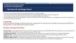 > Services de stockage Azure
Architecture et les services Azure
Les services de stockage Azure
• Seuls les niveaux d’accès chaud et froid peuvent être définis au niveau du compte
• Les niveaux chaud, froid et archive peuvent être définis au niveau de l’objet blob durant ou après le chargement.
• Les données du niveau d’accès froid peuvent tolérer une disponibilité légèrement inférieure
• Le stockage Archive stocke des données hors connexion et offre les coûts de stockage les plus bas, mais également les coûts de récupération et
d’accès aux données les plus élevés.
2- Azure Files
Azure Files offre des partages de fichiers pleinement managés dans le cloud qui sont accessibles via les protocoles SMB (Server
Message Block) ou NFS (Network File System) standard.
Principaux avantages d’Azure Files :
•Accès partagé : les partages de fichiers Azure prennent en charge les protocoles standard SMB et NFS. Cela signifie que vous pouvez facilement
remplacer vos partages de fichiers locaux par des partages de fichiers Azure
•Complètement managé : les partages de fichiers Azure peuvent être créés sans avoir à gérer le matériel ou un système d’exploitation.
•Scripts et outils : les applets de commande PowerShell et Azure CLI peuvent créer, monter et gérer les partages de fichier Azure.
•Résilience : Azure Files a été entièrement conçu de manière à être toujours disponible
•Programmabilité familière : les applications exécutées dans Azure peuvent accéder aux données dans le partage via les API d’E/S. En plus des
API d’E/S du système, vous pouvez utiliser les bibliothèques de client de stockage Azure ou l’API REST de stockage Azure.
 