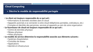 5
> Décrire le modèle de responsabilité partagée
Cloud Computing
- Le client est toujours responsable de ce qui suit :
• Informations et données stockées dans le cloud
• Appareils autorisés à se connecter à votre cloud (téléphones portables, ordinateurs, etc.)
• Comptes et identités des personnes, services et appareils au sein de votre organisation
- Le fournisseur de cloud est toujours responsable de ce qui suit :
• Centre de données physique
• Réseau physique
• Hôtes physiques
- Le modèle de service détermine la responsabilité associée aux éléments suivants :
• Systèmes d’exploitation
• Contrôles de réseau
• Applications
• Identité et infrastructure
 