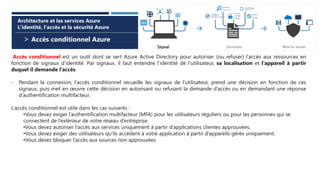 > Accès conditionnel Azure
Architecture et les services Azure
L’identité, l’accès et la sécurité Azure
Accès conditionnel est un outil dont se sert Azure Active Directory pour autoriser (ou refuser) l’accès aux ressources en
fonction de signaux d’identité. Par signaux, il faut entendre l’identité de l’utilisateur, sa localisation et l’appareil à partir
duquel il demande l’accès.
- Pendant la connexion, l’accès conditionnel recueille les signaux de l’utilisateur, prend une décision en fonction de ces
signaux, puis met en œuvre cette décision en autorisant ou refusant la demande d’accès ou en demandant une réponse
d’authentification multifacteur.
L’accès conditionnel est utile dans les cas suivants :
•Vous devez exiger l’authentification multifacteur (MFA) pour les utilisateurs réguliers ou pour les personnes qui se
connectent de l’extérieur de votre réseau d’entreprise.
•Vous devez autoriser l’accès aux services uniquement à partir d’applications clientes approuvées.
•Vous devez exiger des utilisateurs qu’ils accèdent à votre application à partir d’appareils gérés uniquement.
•Vous devez bloquer l’accès aux sources non approuvées
 
