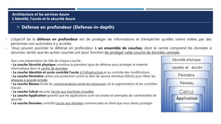 > Défense en profondeur (Defense-in-depth)
Architecture et les services Azure
L’identité, l’accès et la sécurité Azure
- L’objectif de la défense en profondeur est de protéger les informations et d’empêcher qu’elles soient volées par des
personnes non autorisées à y accéder.
- Vous pouvez assimiler la défense en profondeur à un ensemble de couches, dont le centre comprend les données à
sécuriser, tandis que les autres couches ont pour fonction de protéger cette couche de données centrale.
Voici une présentation du rôle de chaque couche :
• La couche Sécurité physique constitue la première ligne de défense pour protéger le matériel
informatique dans le centre de données.
• La couche Identités et accès contrôle l’accès à l’infrastructure et au contrôle des modifications.
• La couche Périmètre utilise une protection contre le déni de service distribué (DDoS) pour filtrer les
attaques à grande échelle.
• La couche Réseau limite les communications entre les ressources via la segmentation et les contrôles
d’accès.
• La couche Calcul sécurise l’accès aux machines virtuelles.
• La couche Application garantit que les applications sont sécurisées et exemptes de vulnérabilités de
sécurité.
• La couche Données contrôle l’accès aux données commerciales et client que vous devez protéger.
 