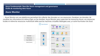 Azure Monitor
Azure Fundamentals: Describe Azure management and governance
Outils de monitoring dans Azure
- Azure Monitor est une plateforme permettant de collecter des données sur vos ressources, d’analyser ces données, de
visualiser les informations et même d’agir sur les résultats. Azure Monitor peut superviser les ressources Azure, vos ressources
locales et même les ressources multiclouds telles que les machines virtuelles hébergées avec un autre fournisseur de cloud.
 