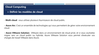 > Définir les modèles de cloud
Cloud Computing
- Multi-cloud: vous utilisez plusieurs fournisseurs de cloud public.
- Azure Arc: C’est un ensemble de technologies qui vous permettent de gérer votre environnement
cloud.
- Azure VMware Solution: VMware dans un environnement de cloud privé, et si vous souhaitez
migrer vers un cloud public ou hybride, Azure VMware Solution vous permet d’exécuter vos
charges de travail VMware dans Azure.
 