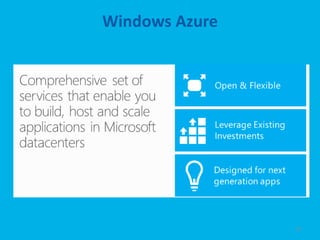 Windows Azure




                16
 