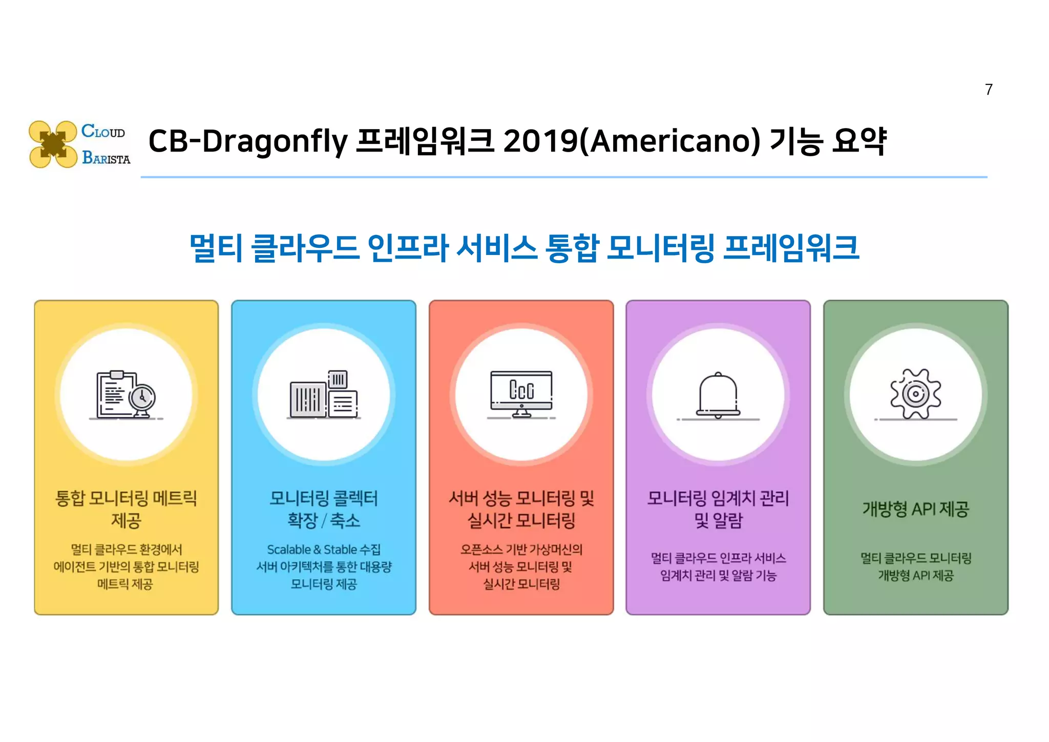 CB-Dragonfly 프레임워크 2019(Americano) 기능 요약
7
 