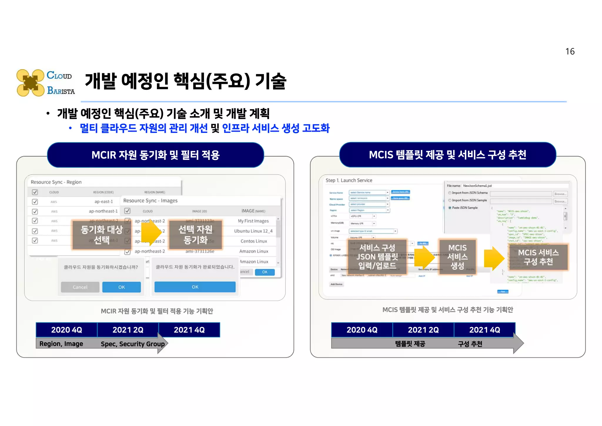 개발 예정인 핵심(주요) 기술
• 개발 예정인 핵심(주요) 기술 소개 및 개발 계획
• 멀티 클라우드 자원의 관리 개선 및 인프라 서비스 생성 고도화
MCIR 자원 동기화 및 필터 적용 MCIS 템플릿 제공 및 서비스 구성 추천
Caption에 맞는 캡쳐 Image 또는 Icon 삽입
(클라우드 연결을 통해 클라우드 프로바이더의 Image, Spec, Region,
Security Group 자원을 읽어와서 등록할 대상을 필터 또는 지정하여 동기화하는
기능을 제공)
MCIR 자원 동기화 및 필터 적용 기능 기획안
2020 4Q 2021 2Q 2021 4Q
Region, Image Spec, Security Group
Caption에 맞는 캡쳐 Image 또는 Icon 삽입
(멀티 클라우드 인프라 서비스 구성을 Json 템플릿을 활용해 Import 하여
MCIS를 생성 하도록 제공하고 요청할 서비스에 맞는 템플릿을 추천하는 기능을
제공)
MCIS 템플릿 제공 및 서비스 구성 추천 기능 기획안
2020 4Q 2021 2Q 2021 4Q
템플릿 제공 구성 추천
동기화 대상
선택
선택 자원
동기화
서비스 구성
JSON 템플릿
입력/업로드
MCIS
서비스
생성
MCIS 서비스
구성 추천
16
 