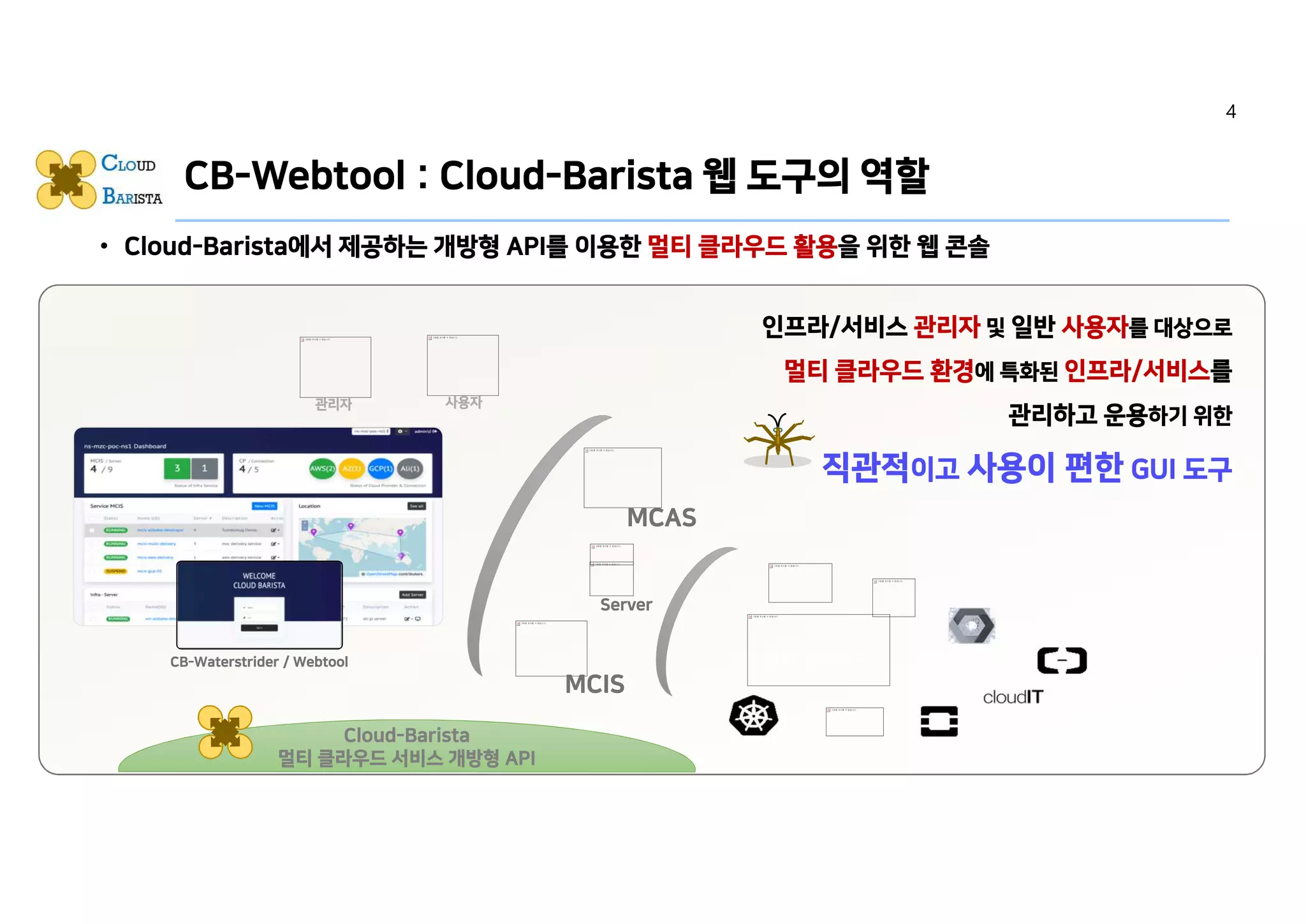 CB-Webtool : Cloud-Barista 웹 도구의 역할
• Cloud-Barista에서 제공하는 개방형 API를 이용한 멀티 클라우드 활용을 위한 웹 콘솔
• 인프라 및 서비스 관리자 및 일반 사용자를 대상으로
• 멀티 클라우드 환경에서 인프라/서비스를 관리하고
• 운용하기 위한 GUI 도구
인프라/서비스 관리자 및 일반 사용자를 대상으로
멀티 클라우드 환경에 특화된 인프라/서비스를
관리하고 운용하기 위한
직관적이고 사용이 편한 GUI 도구
Cloud-Barista
멀티 클라우드 서비스 개방형 API
CB-Waterstrider / Webtool
그림을 표시할 수 없습니다 .
그림을 표시할 수 없습니다.
관리자 사용자
그림을 표시할 수 없습니다.
그림을 표시할 수 없습니다.
그림을 표시할 수 없습니다 .
그림을 표시할 수 없습니다.
그림을 표시할 수 없습니다 .
MCIS
그림을 표시할 수 없습니다 .
MCAS
그림을 표시할 수 없습니다 .
그림을 표시할 수 없습니다.
Server
멀티 클라우드
4
 