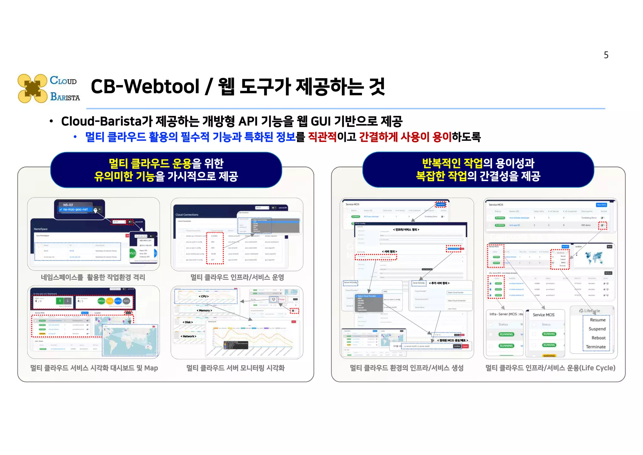CB-Webtool / 웹 도구가 제공하는 것
• Cloud-Barista가 제공하는 개방형 API 기능을 웹 GUI 기반으로 제공
• 멀티 클라우드 활용의 필수적 기능과 특화된 정보를 직관적이고 간결하게 사용이 용이하도록
멀티 클라우드 운용을 위한
유의미한 기능을 가시적으로 제공
반복적인 작업의 용이성과
복잡한 작업의 간결성을 제공
Caption에 맞는 캡쳐 Image 또는
Icon 삽입
(네임스페이스 기준 화면 제공)
­ 네임스페이스로 인한 효과 설명
Caption에 맞는 캡쳐 Image 또는
Icon 삽입
(1. 다수의 클라우드를 대상으로 서
비스를 구성/
2. 운영)
Caption에 맞는 캡쳐 Image 또는
Icon 삽입
(1. Map에서 서비스의 배포 영역 및
상태를 확인, 2. 마우스를 특정 지점
에 두어서 서버 확인)
Caption에 맞는 캡쳐 Image 또는
Icon 준비중
(서버 상세 정보를 통해 모니터링 호
출, 지정된 서버에 대한 항목별 모니
터링 화면 )
Caption에 맞는 캡쳐 Image 또는
Icon 삽입
(1. 서비스 내 다수의 서버 반복 구성
또는
2. 기 구성된 서버 템플릿을 통한 복
수 반복 구성 )
Caption에 맞는 캡쳐 Image 또는
Icon 삽입
(1. 멀티 클라우드 대상 복잡한 서비
스 구성,
2. 다수의 서비스 통합 Life Cycle
Action 및
3. 서비스 내 복수의 서버 통합 Life
Cycle Action)
멀티 클라우드 인프라/서비스 운영
멀티 클라우드 서버 모니터링 시각화
네임스페이스를 활용한 작업환경 격리
멀티 클라우드 서비스 시각화 대시보드 및 Map 멀티 클라우드 인프라/서비스 운용(Life Cycle)멀티 클라우드 환경의 인프라/서비스 생성
< CPU >
< Memory >
< Disk >
< Network >
< 인프라/서비스 정의 >
< 서버 정의 >
< 추가 서버 정의 >
< 정의된 MCIS 생성/배포 >
5
 