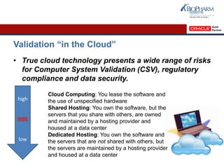 Validation “in the Cloud”
• True cloud technology presents a wide range of risks
for Computer System Validation (CSV), regulatory
compliance and data security.
high
low
Cloud Computing: You lease the software and
the use of unspecified hardware
Shared Hosting: You own the software, but the
servers that you share with others, are owned
and maintained by a hosting provider and
housed at a data center
Dedicated Hosting: You own the software and
the servers that are not shared with others, but
the servers are maintained by a hosting provider
and housed at a data center
 