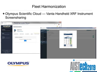 Fleet Harmonization
Olympus Scientific Cloud — Vanta Handheld XRF Instrument
Screensharing
 