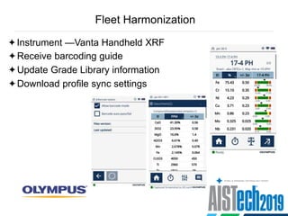 Fleet Harmonization
Instrument —Vanta Handheld XRF
Receive barcoding guide
Update Grade Library information
Download profile sync settings
 