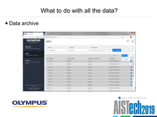 What to do with all the data?
Data archive
 