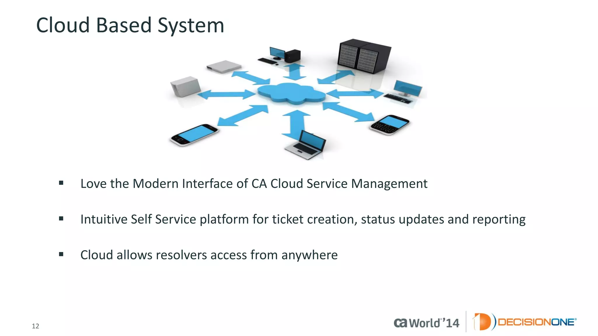 12 
© 2014 CA. ALL RIGHTS RESERVED. 
Cloud Based System 
Love the Modern Interface of CA Cloud Service Management 
Intuitive Self Service platform for ticket creation, status updates and reporting 
Cloud allows resolvers access from anywhere  