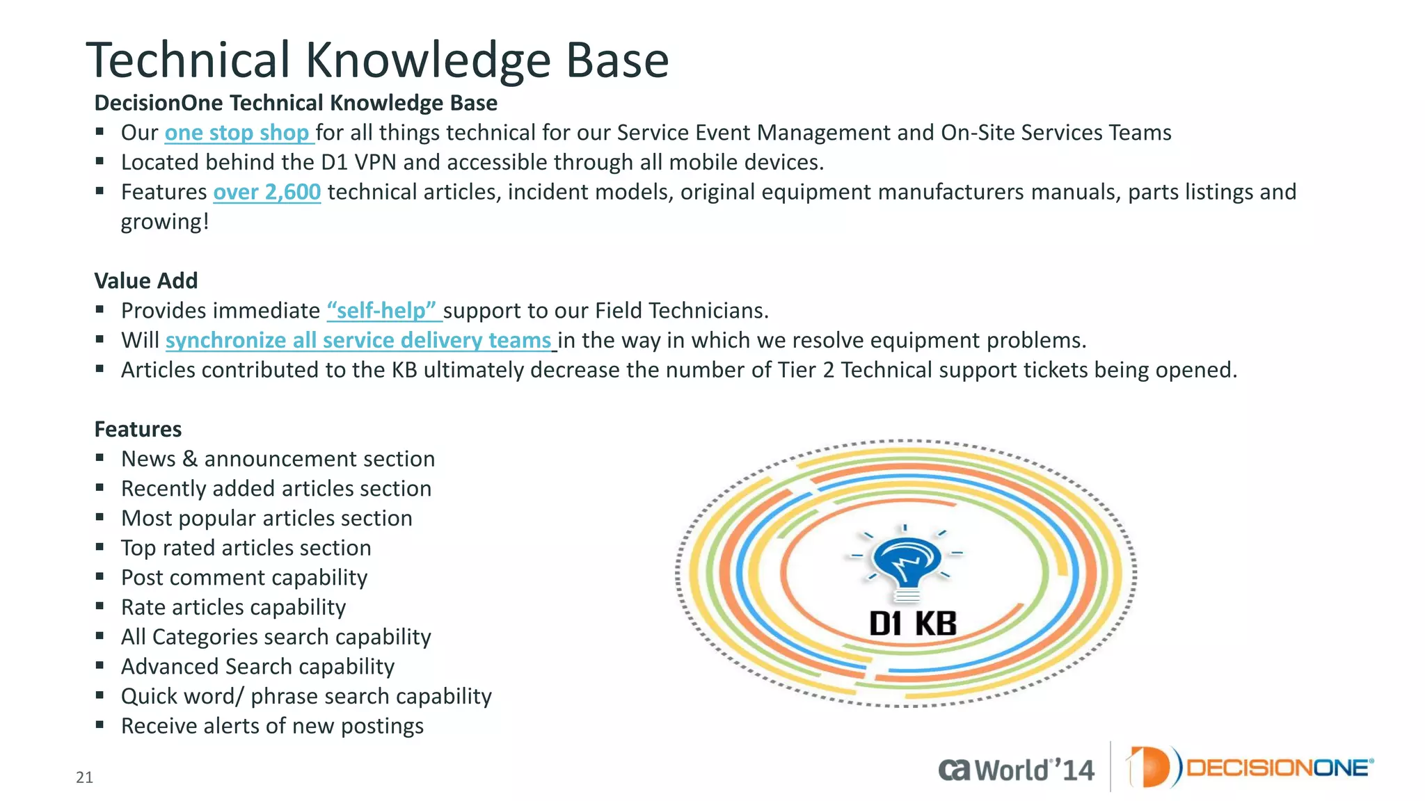 21 
© 2014 CA. ALL RIGHTS RESERVED. 
Technical Knowledge Base 
DecisionOne Technical Knowledge Base 
Our one stop shop for all things technical for our Service Event Management and On-Site Services Teams 
Located behind the D1 VPN and accessible through all mobile devices. 
Features over 2,600technical articles, incident models, original equipment manufacturers manuals, parts listings and growing! 
Value Add 
Provides immediate “self-help” support to our Field Technicians. 
Will synchronize all service delivery teamsin the way in which we resolve equipment problems. 
Articles contributed to the KB ultimately decrease the number of Tier 2 Technical support tickets being opened. 
Features 
News & announcement section 
Recently added articles section 
Most popular articles section 
Top rated articles section 
Post comment capability 
Rate articles capability 
All Categories search capability 
Advanced Search capability 
Quick word/ phrase search capability 
Receive alerts of new postings  
