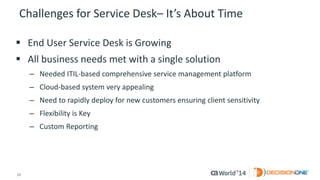 10 
© 2014 CA. ALL RIGHTS RESERVED. 
Challenges for Service Desk–It’s About Time 
End User Service Desk is Growing 
All business needs met with a single solution 
–Needed ITIL-based comprehensive service management platform 
–Cloud-based system very appealing 
–Need to rapidly deploy for new customers ensuring client sensitivity 
–Flexibility is Key 
–Custom Reporting  