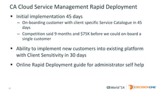 13 
© 2014 CA. ALL RIGHTS RESERVED. 
CA Cloud Service Management Rapid Deployment 
Initial implementation 45 days 
–On-boarding customer with client specific Service Catalogue in 45 days 
–Competition said 9 months and $75K before we could on-board a single customer 
Ability to implement new customers into existing platform with Client Sensitivity in 30 days 
Online Rapid Deployment guide for administrator self help  