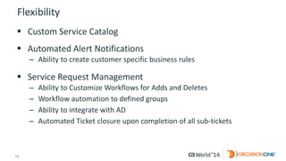 14 
© 2014 CA. ALL RIGHTS RESERVED. 
Flexibility 
Custom Service Catalog 
Automated Alert Notifications 
–Ability to create customer specific business rules 
Service Request Management 
–Ability to Customize Workflows for Adds and Deletes 
–Workflow automation to defined groups 
–Ability to integrate with AD 
–Automated Ticket closure upon completion of all sub-tickets  
