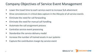 17 
© 2014 CA. ALL RIGHTS RESERVED. 
Company Objectives of Service Event Management 
Lower the travel time to each service event to increase SLA attainment 
Drive consistencies in critical data capture in the lifecycle of all service events 
Eliminate the need for call forwarding 
Eliminate the need for manual call handling 
Automate the call assignment process 
Centralize service event processing 
Standardize the service delivery model 
Increase the number of trained assets in our systems 
Capture the contribution margin by service event  